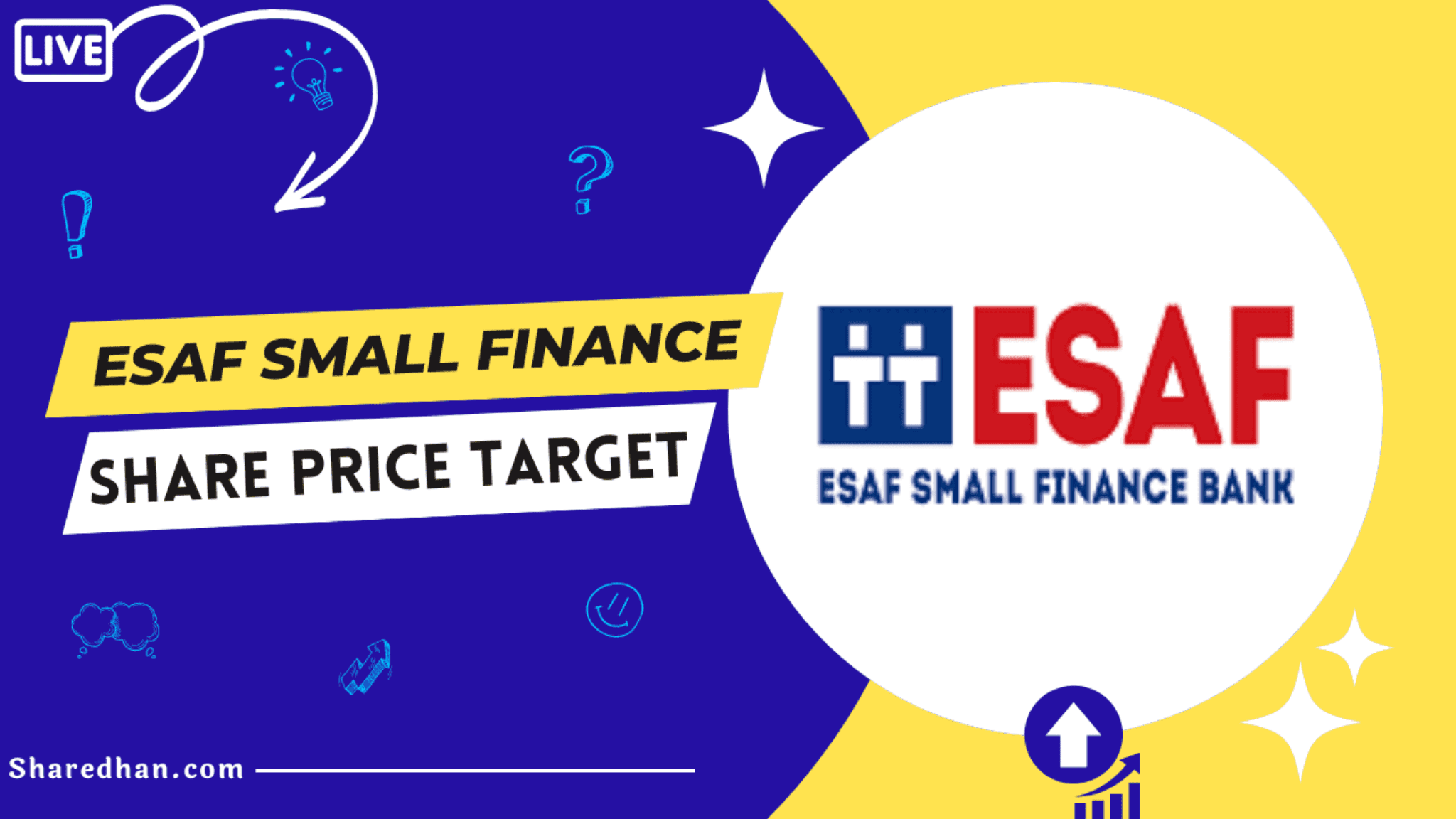 Buy Or Sell ESAF Small Finance Share Price Target 2023 2024 2025