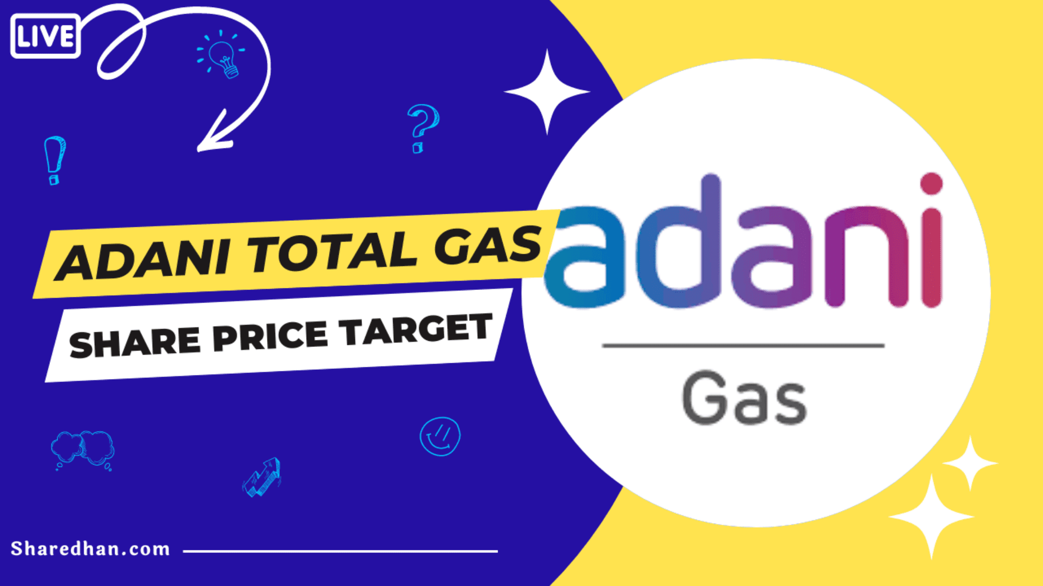 Buy or Sell Adani Total Gas Share Price Target 2023, 2025, 2027, 2030