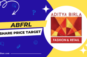 Aditya Birla Fashion and Retail Share Price Target