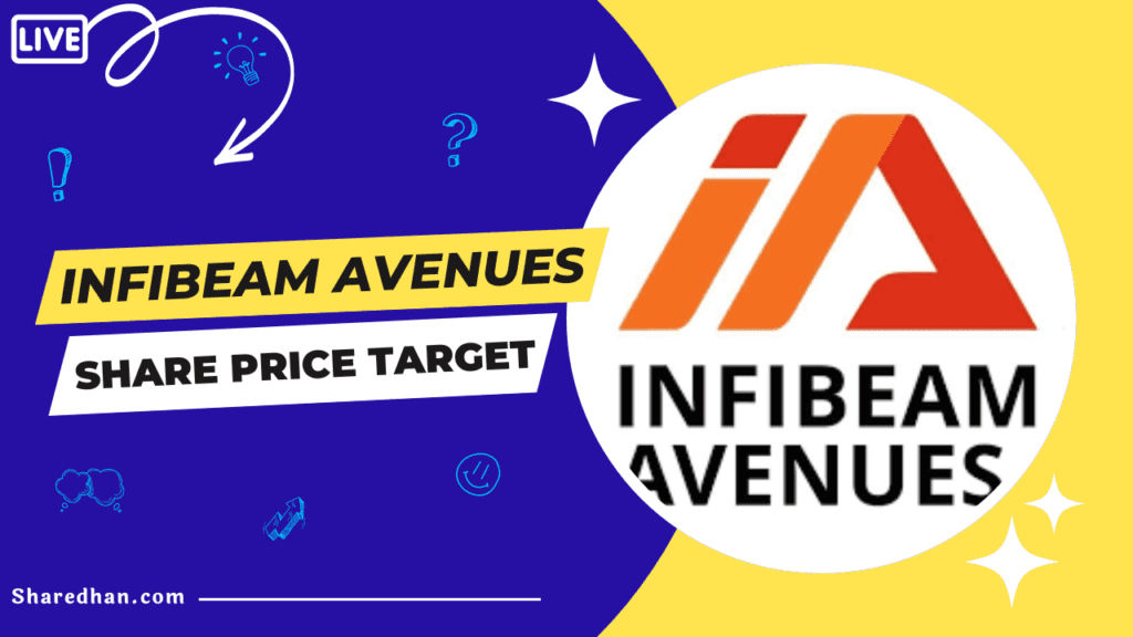 Infibeam Avenues Ltd Share Price Target