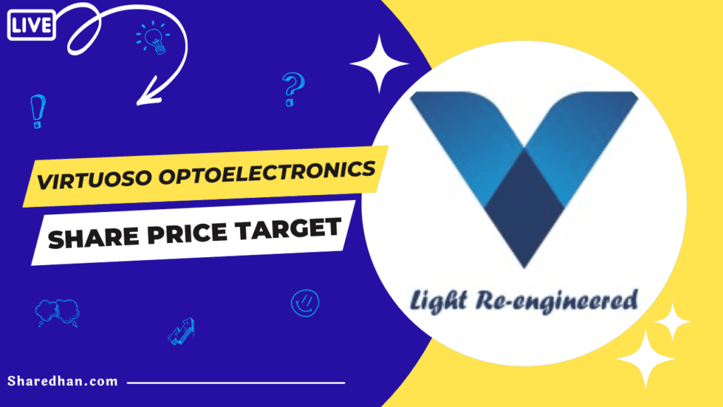 Virtuoso Optoelectronics Ltd Share Price Target
