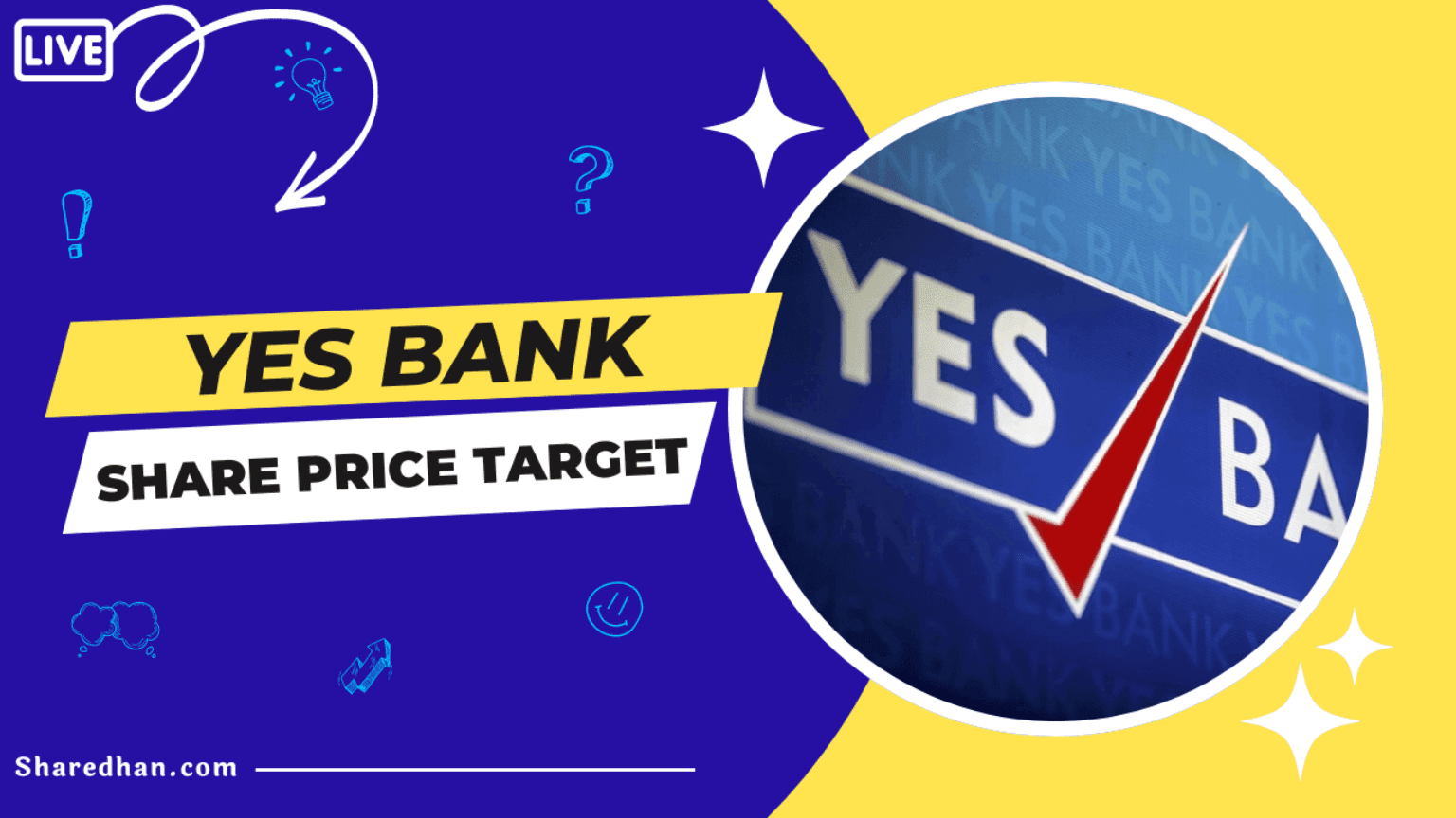 Buy Or Sell Yes Bank Share Price Target 2023 2024 2025 2027 2030 To 2050 Sharedhan 1530
