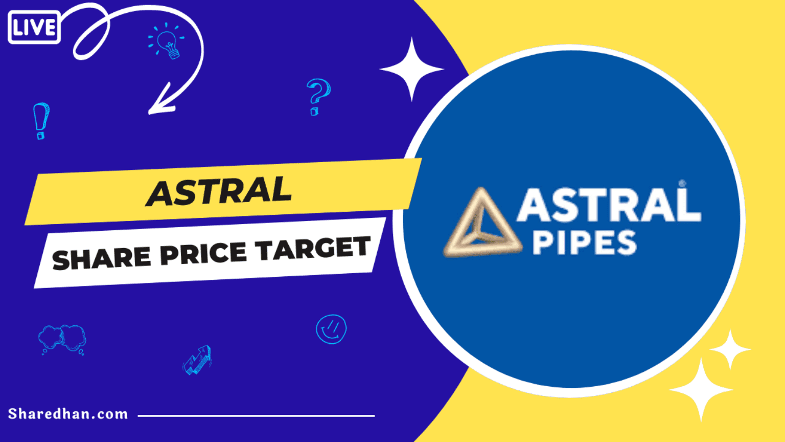 Astral Share Price Target 2023 2025 2027 2030 To 2050 Sharedhan 9239