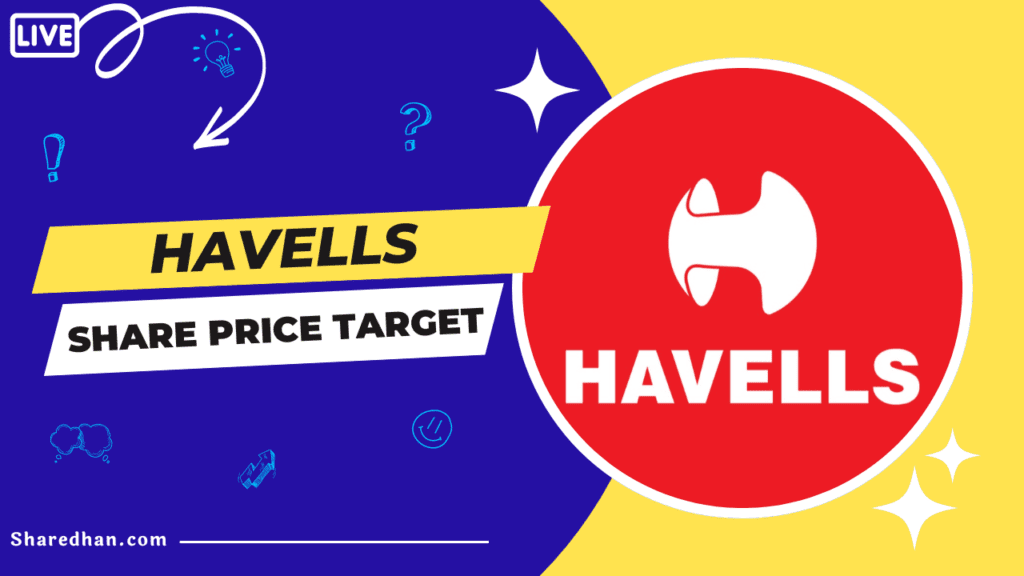 Havells Share Price Target