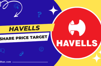 Havells Share Price Target