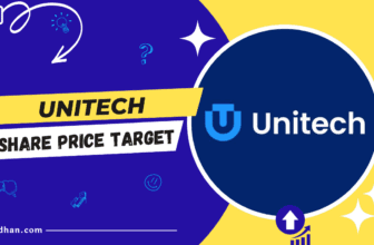 Unitech Share Price Target