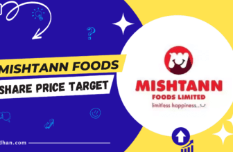 Mishtann Foods Share Price Target prediction