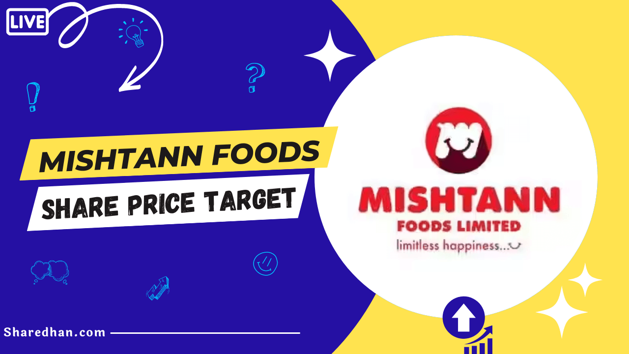 Mishtann Foods Share Price Target prediction