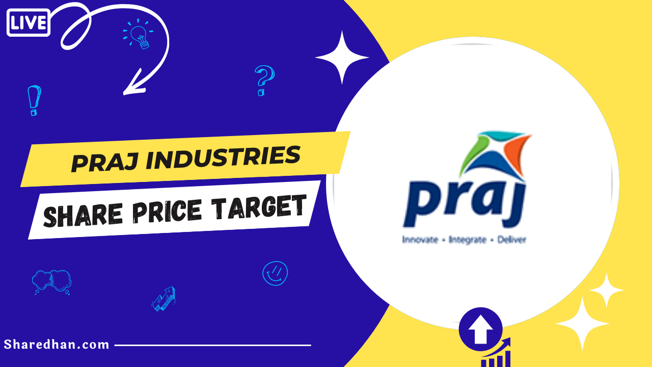 Praj Industries Share Price Target prediction