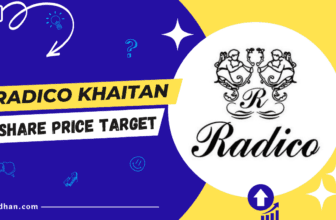 Radico Khaitan Share Price Target prediction
