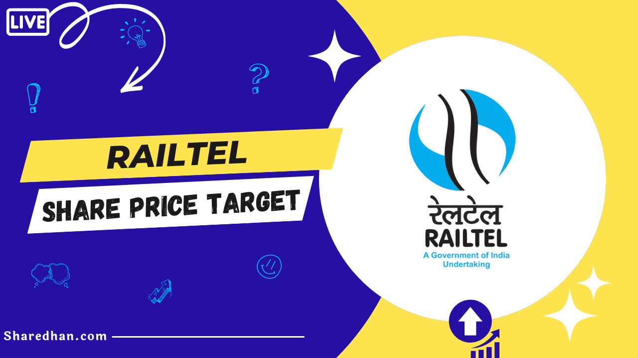 Railtel Share Price Target