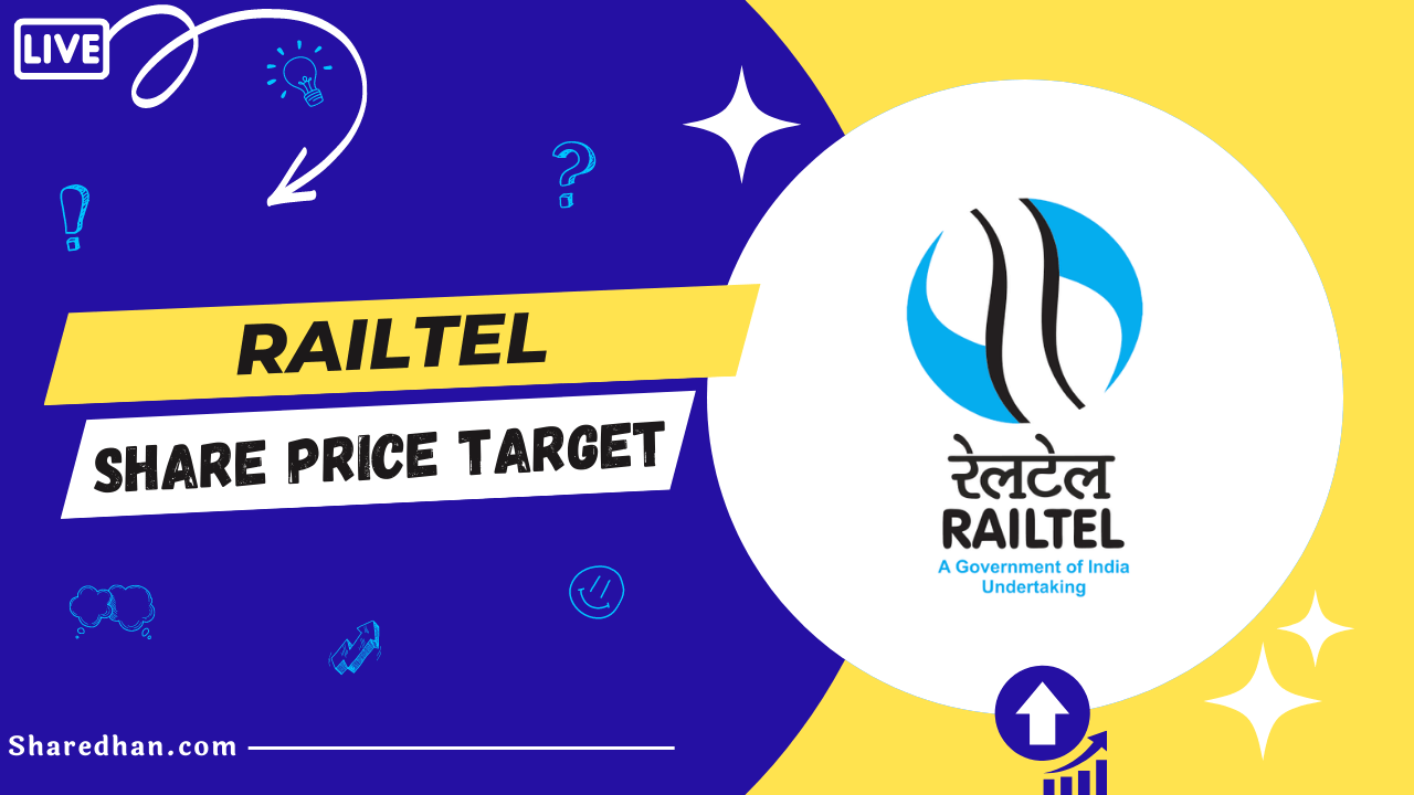 Buy or Sell Railtel Share Price Target 2023, 2024, 2025, 2030 to 2050