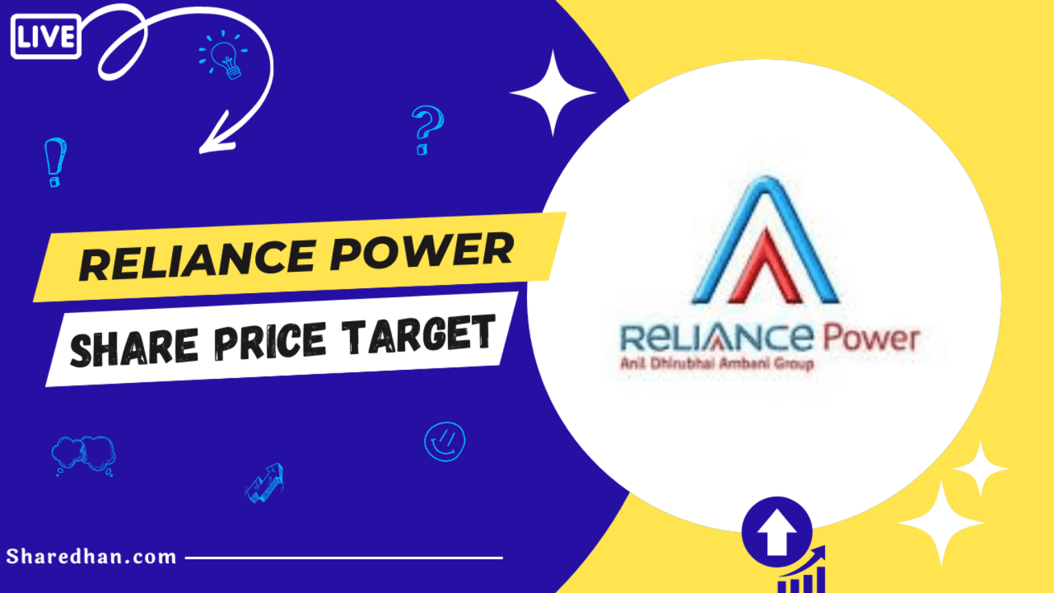 Reliance Power Share Price Target 2023, 2024, 2025, 2027, 2030 to 2050