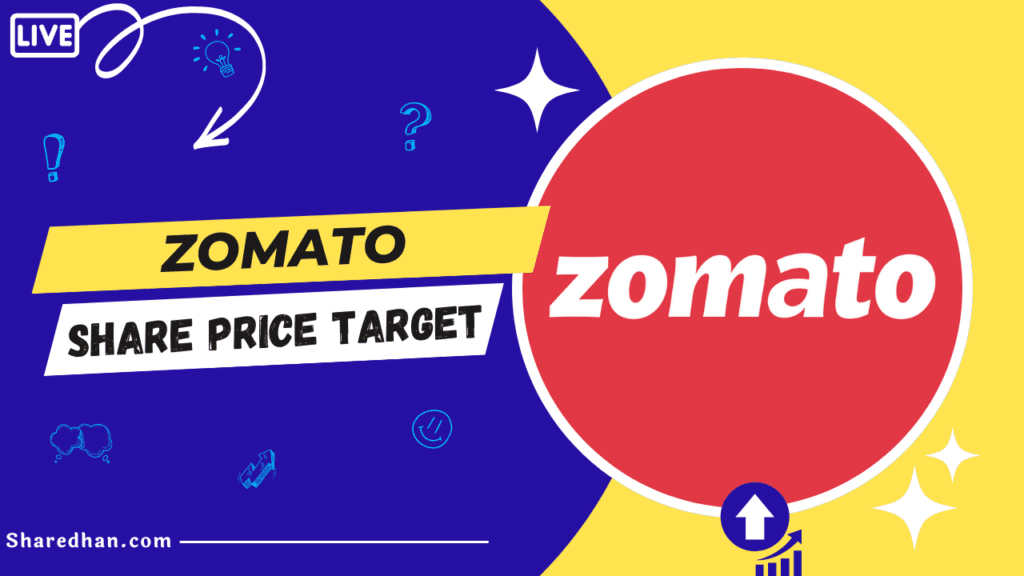 Zomato Share Price Target prediction