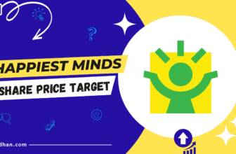 Happiest Minds Share Price Target prediction