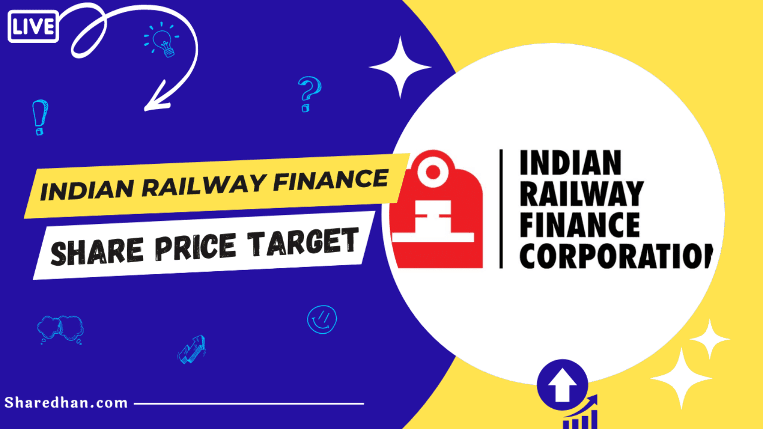 Buy Or Sell Irfc Share Price Target 2024 2025 2030 And 2040 Prediction Sharedhan 8464
