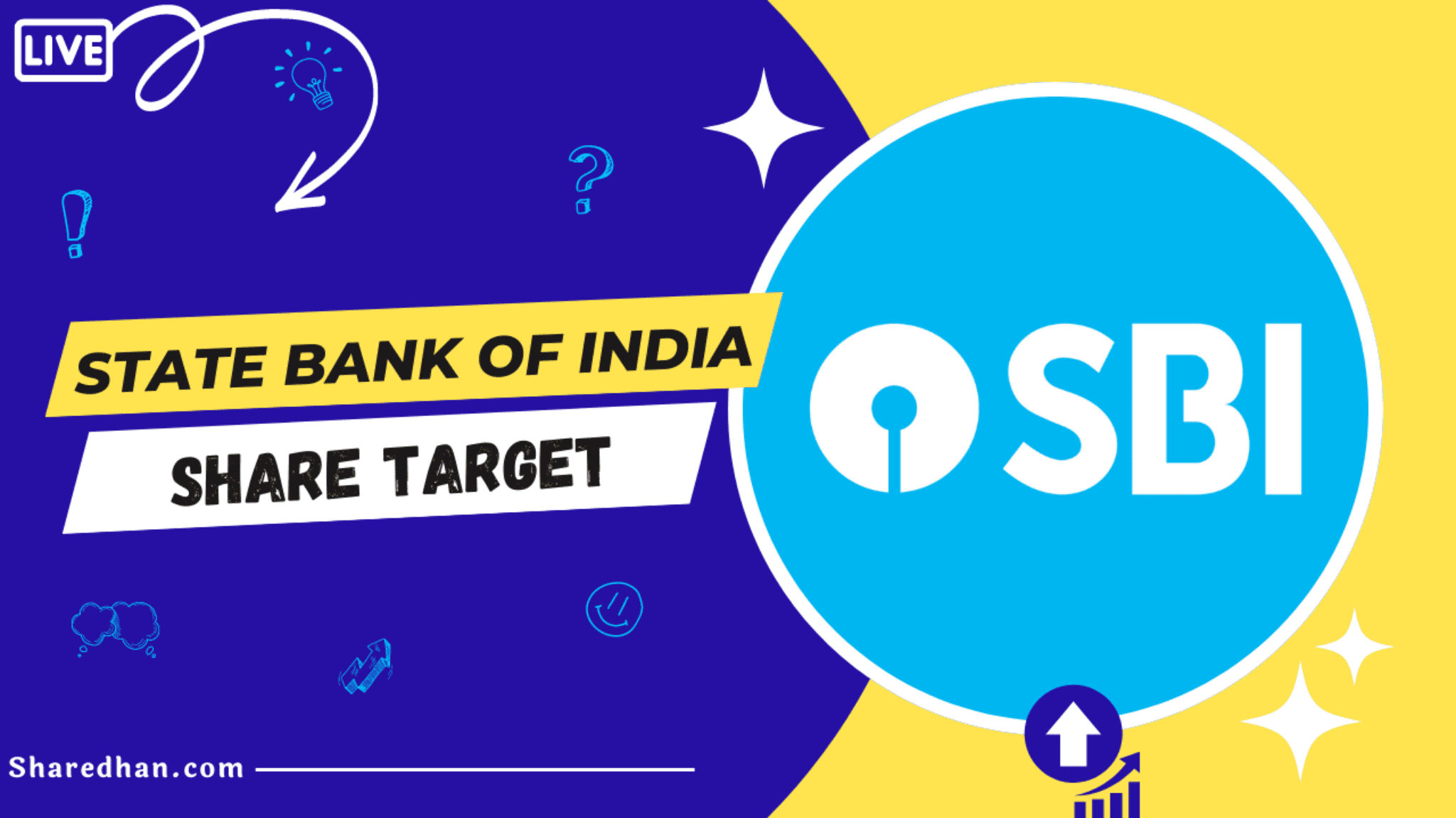 Buy or Sell SBI Share Price Target 2023, 2025, 2030 to 2050 » Sharedhan