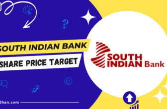 South Indian Bank Share Price Target prediction