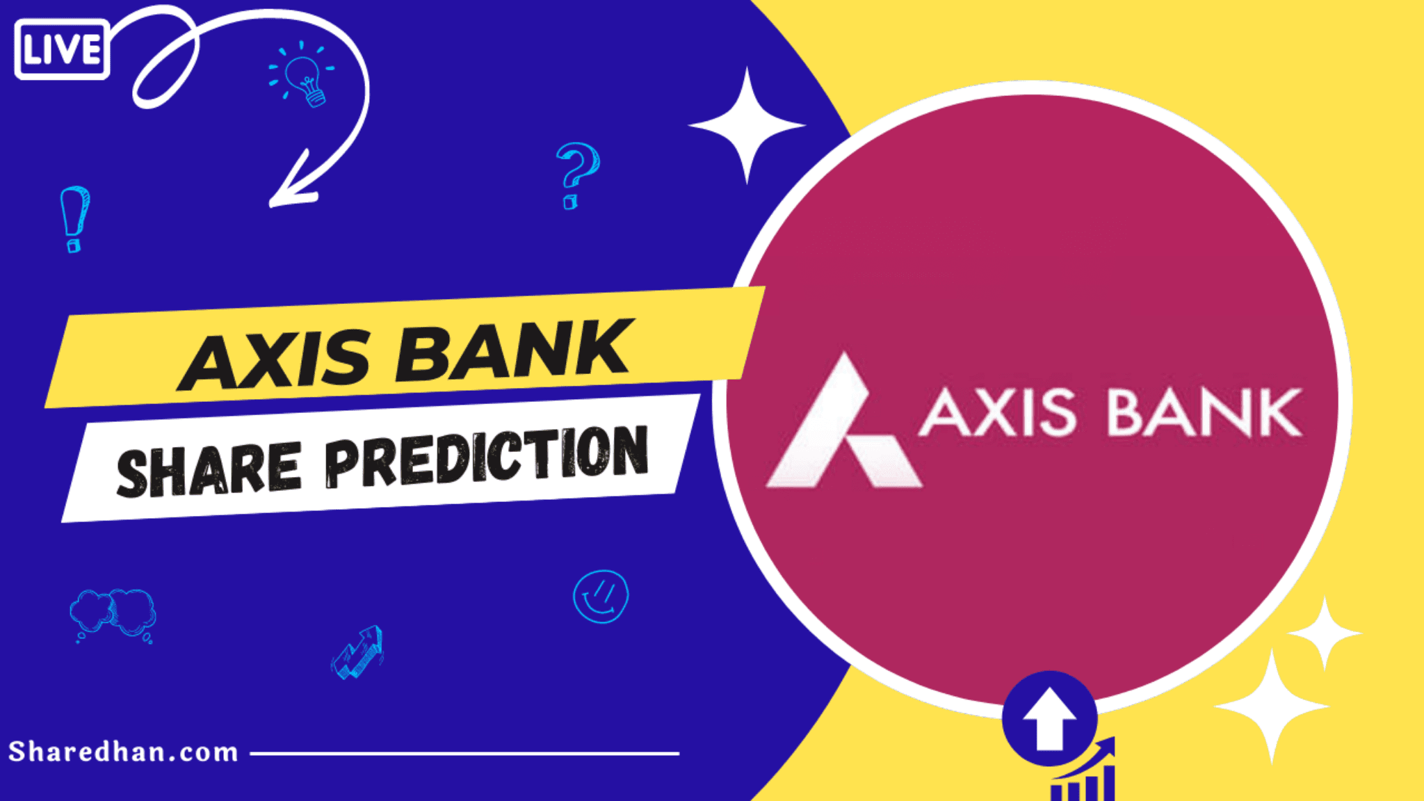Buy or Sell Axis Bank Share Price Target 2023, 2025, 2030 to 2050