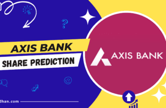 Axis Bank Share Price Target