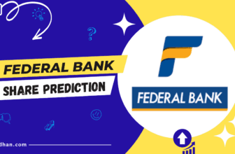 Federal Bank Share Price Target
