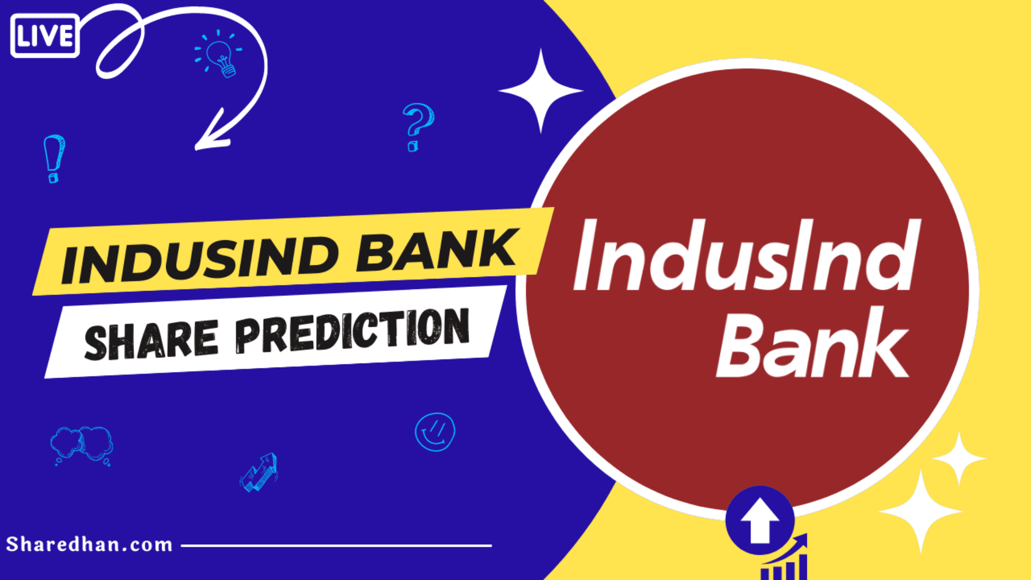 Buy Or Sell: IndusInd Bank Share Price Target 2023, 2024, 2025, 2030 To ...