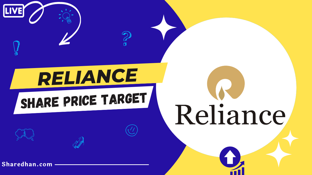 Buy or Sell Reliance Share Price Target 2023, 2024, 2025, 2030 to 2050