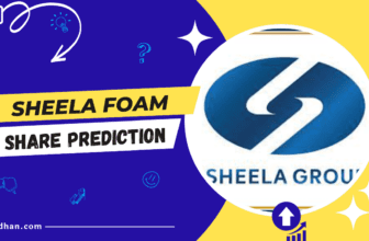 SFL Sheela Foam Share Price Target
