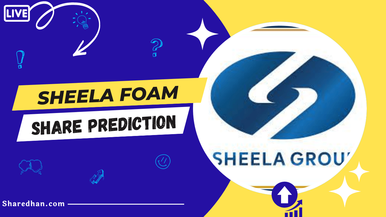 SFL Sheela Foam Share Price Target