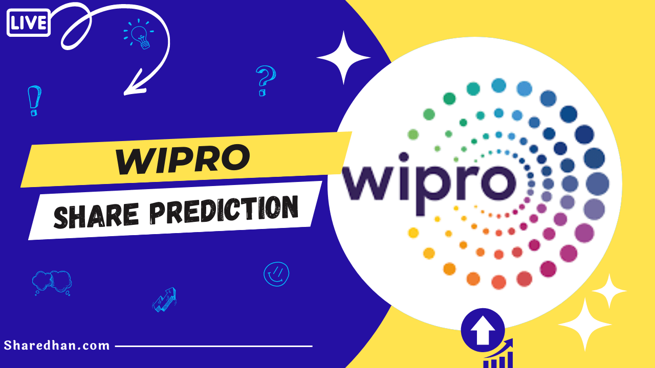Wipro Share Price Target Prediction