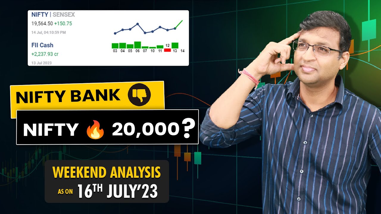 Bull Market is Back !! How to Find Stocks2Trade ? #weekendanalysis with #vivekbajaj