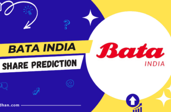 Bata India Share Price Target Prediction