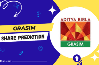 Grasim Share Price Target Prediction