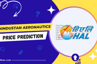 HAL Hindustan Aeronautics Share Price Target Prediction
