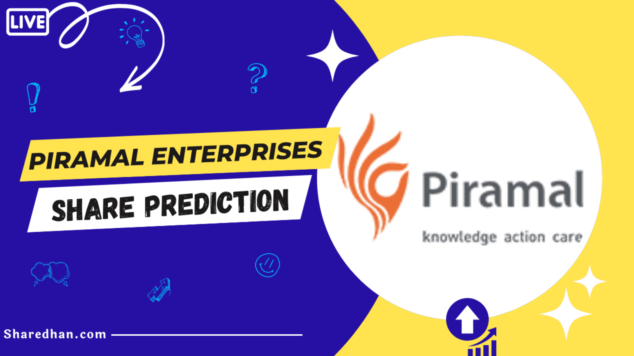 Piramal Enterprises Share Price Target 2023, 2024, 2025, 2030 to 2050 Sharedhan