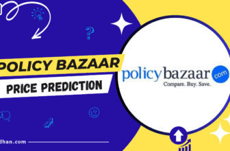 PolicyBazaar Share Price Target Prediction