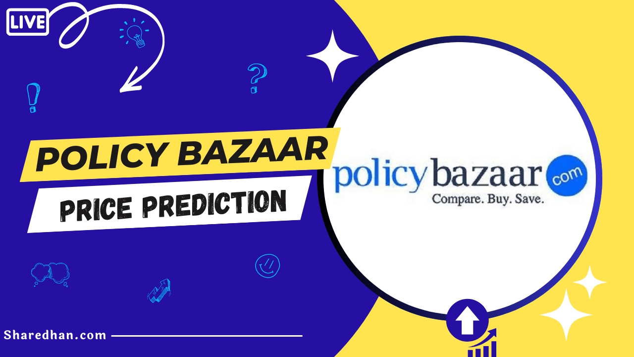 PolicyBazaar Share Price Target Prediction