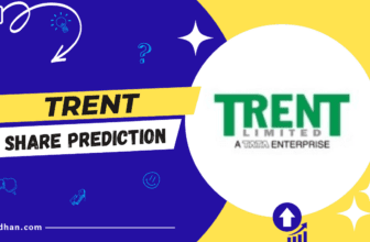 Trent Share Price Target Prediction