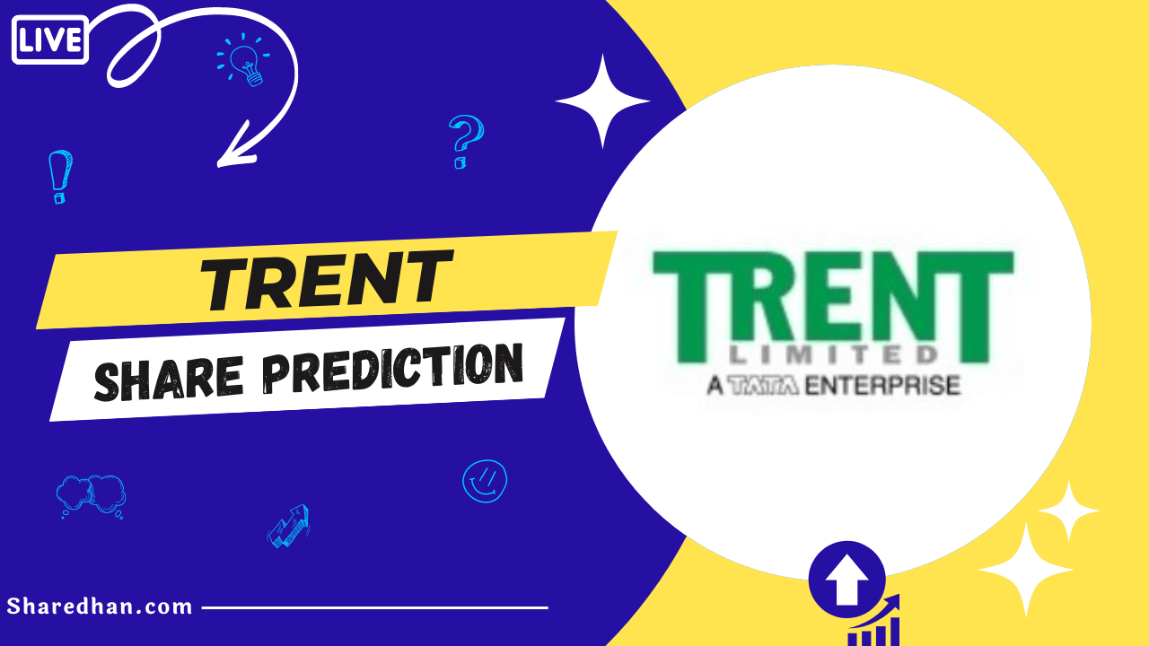 Trent Share Price Target Prediction