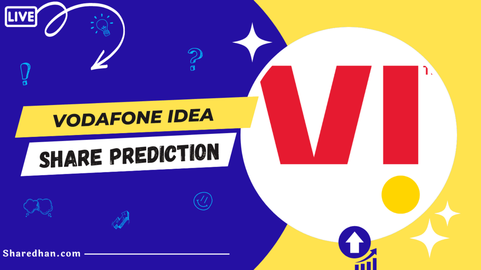 buy-or-sell-vodafone-idea-share-price-target-2023-2024-2025-2030-to