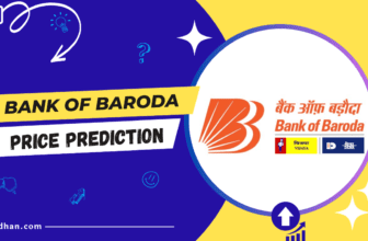 Bank of Baroda Share Price Target Prediction