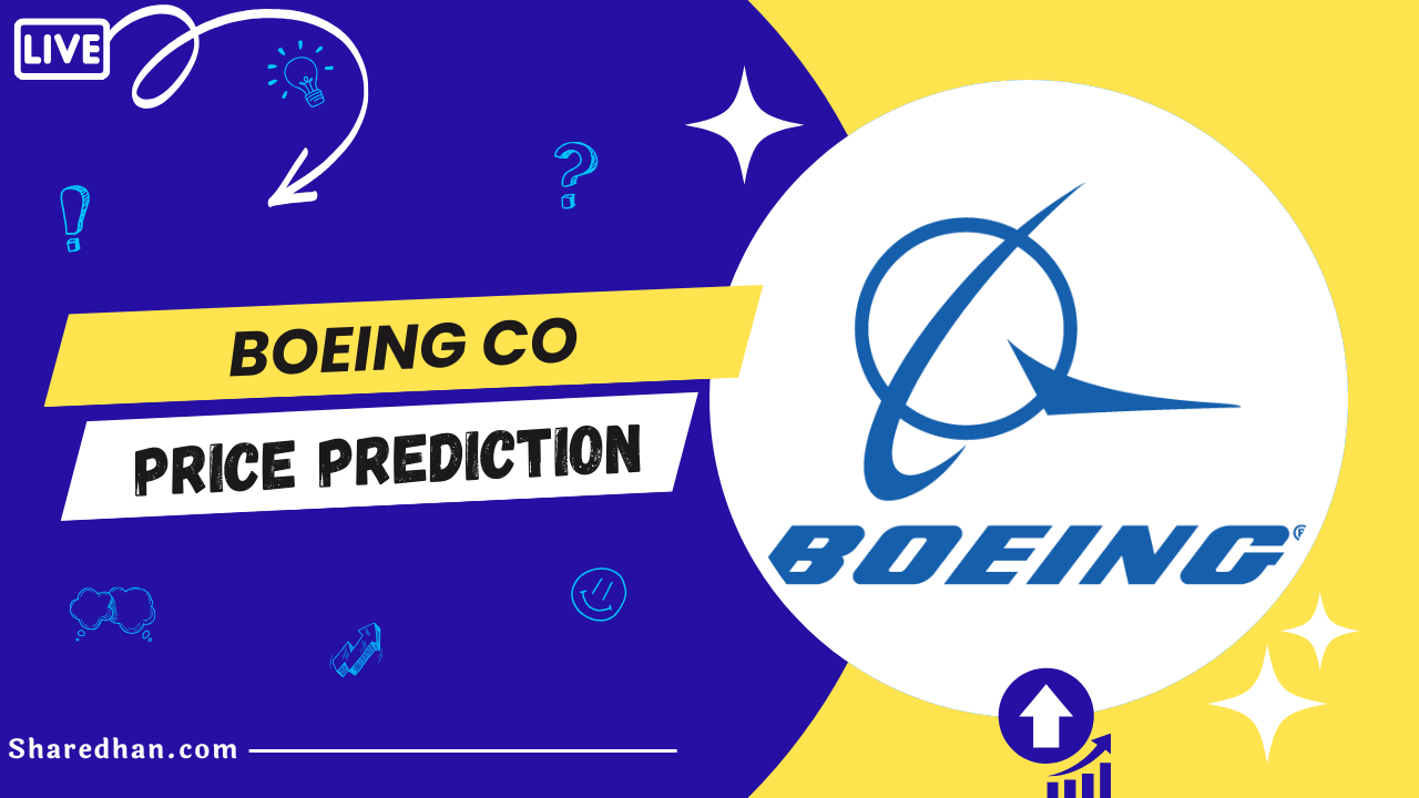 Boeing Stock Price Prediction Target