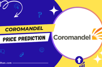 Coromandel Share Price Target Prediction