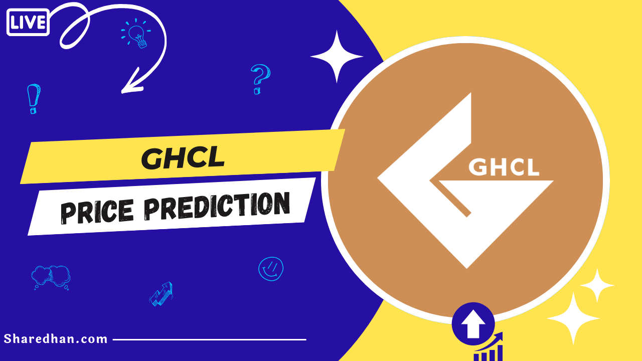 GHCL Share Price Target Prediction