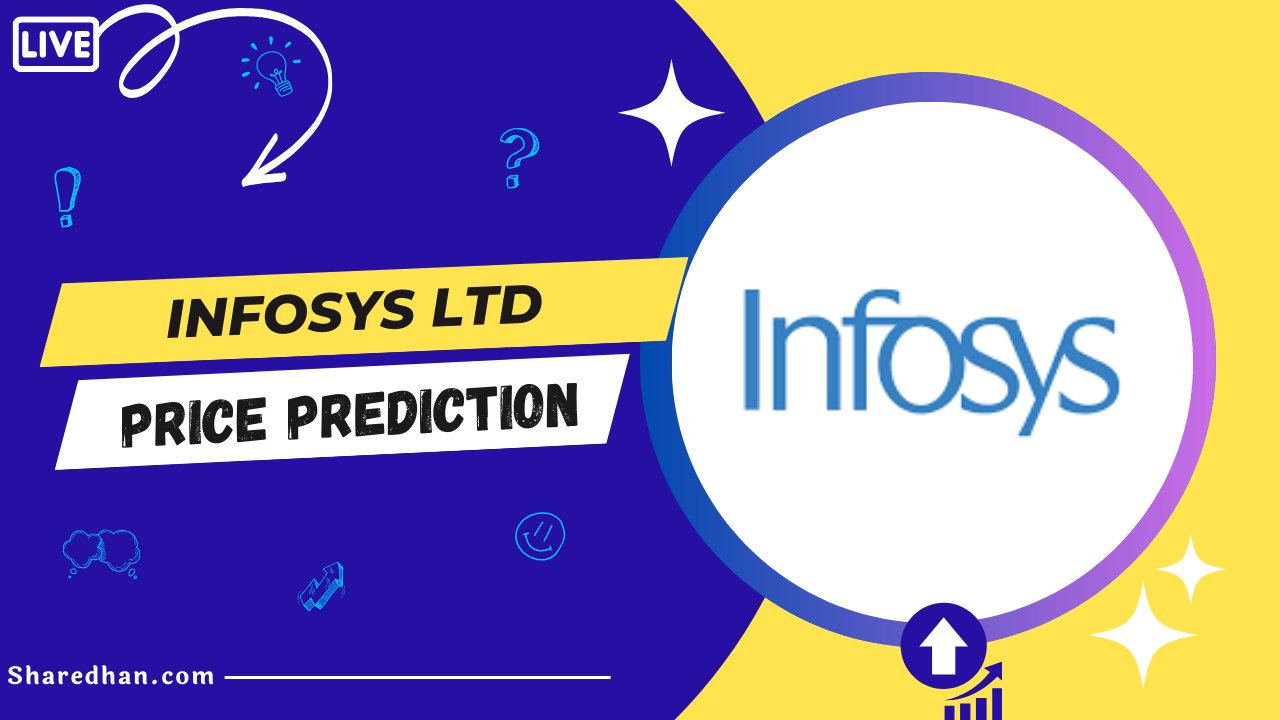 Infosys Share Price Target Prediction
