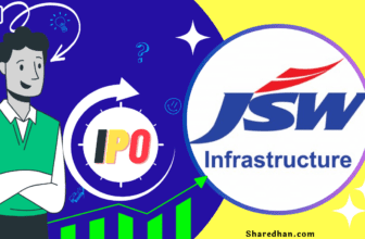 JSW Infrastructure IPO GMP Status Today