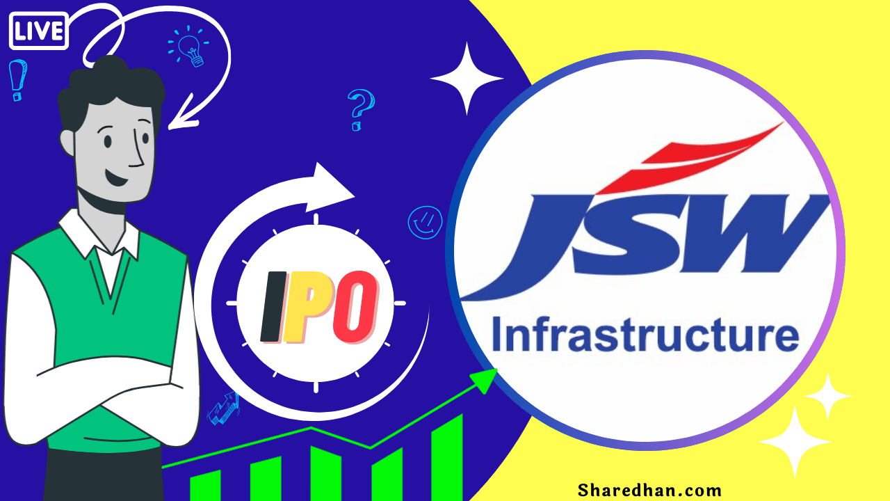 JSW Infrastructure IPO GMP Status Today