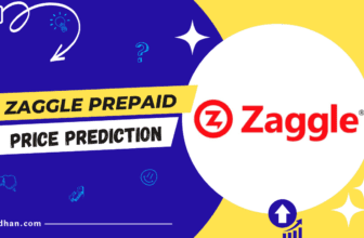 Zaggle Share Price Target Prediction