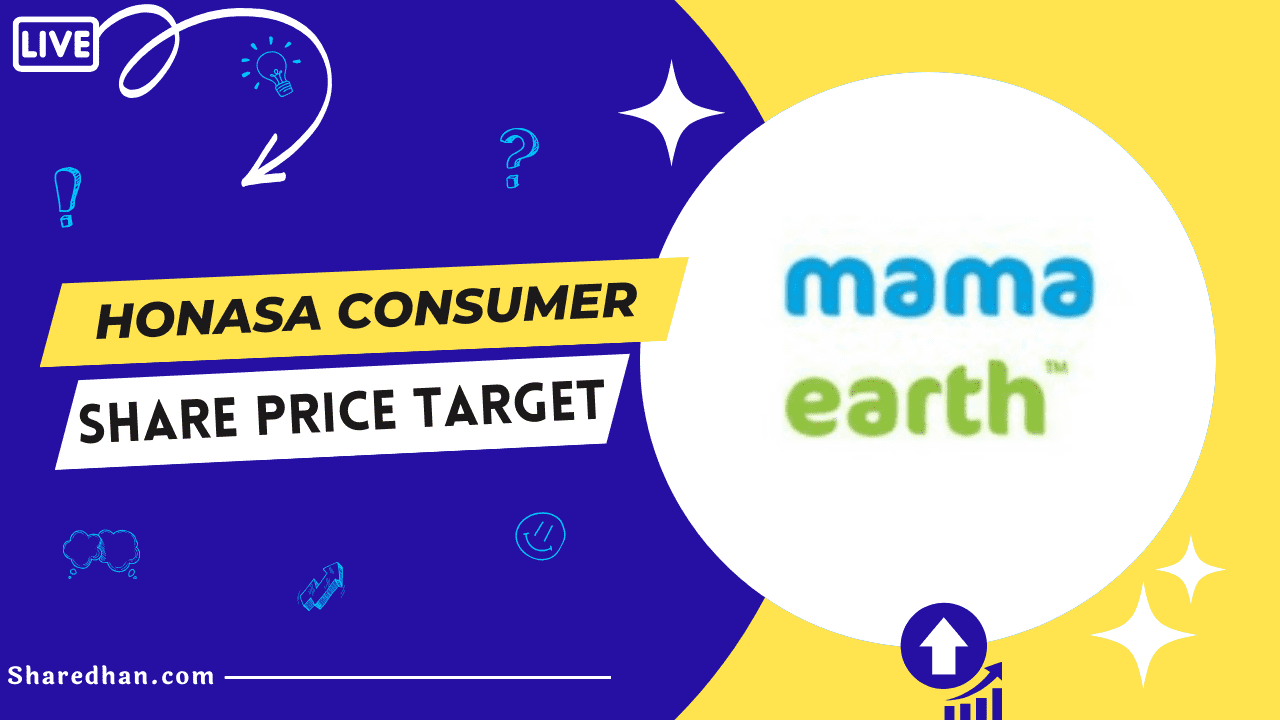 HONASA Mamaearth Share Price Target