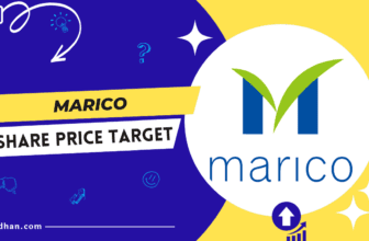 Marico Share Price Target